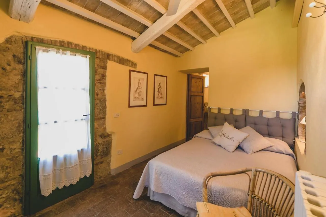 Country Relais La Mortella Porto Ercole  Italie