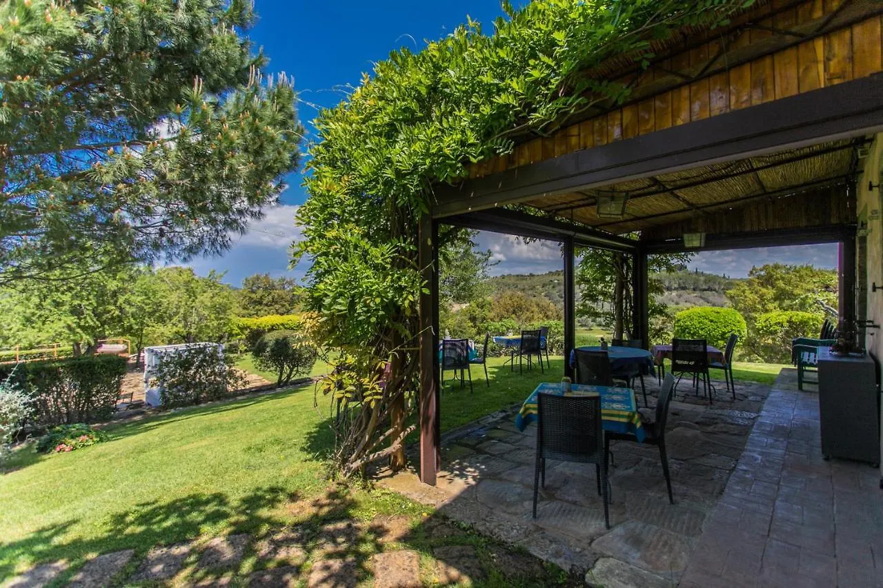 Country Relais La Mortella Porto Ercole  0*, Porto Ercole (Grosseto)